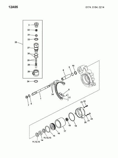 12A05 Штоки и вилки переключения передач