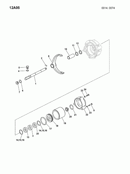 12A05 Штоки и вилки переключения передач