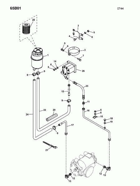 65B01 Контур сервоуправления